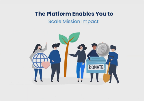 Givelife365 CRM For Charities And Non-Profits