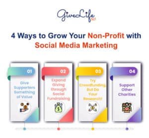 Donor management software for Your Nonprofit