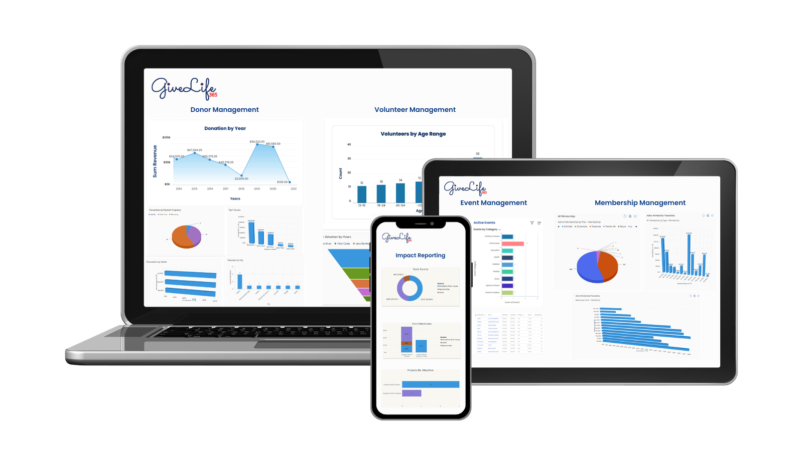 CRM software for small nonprofits